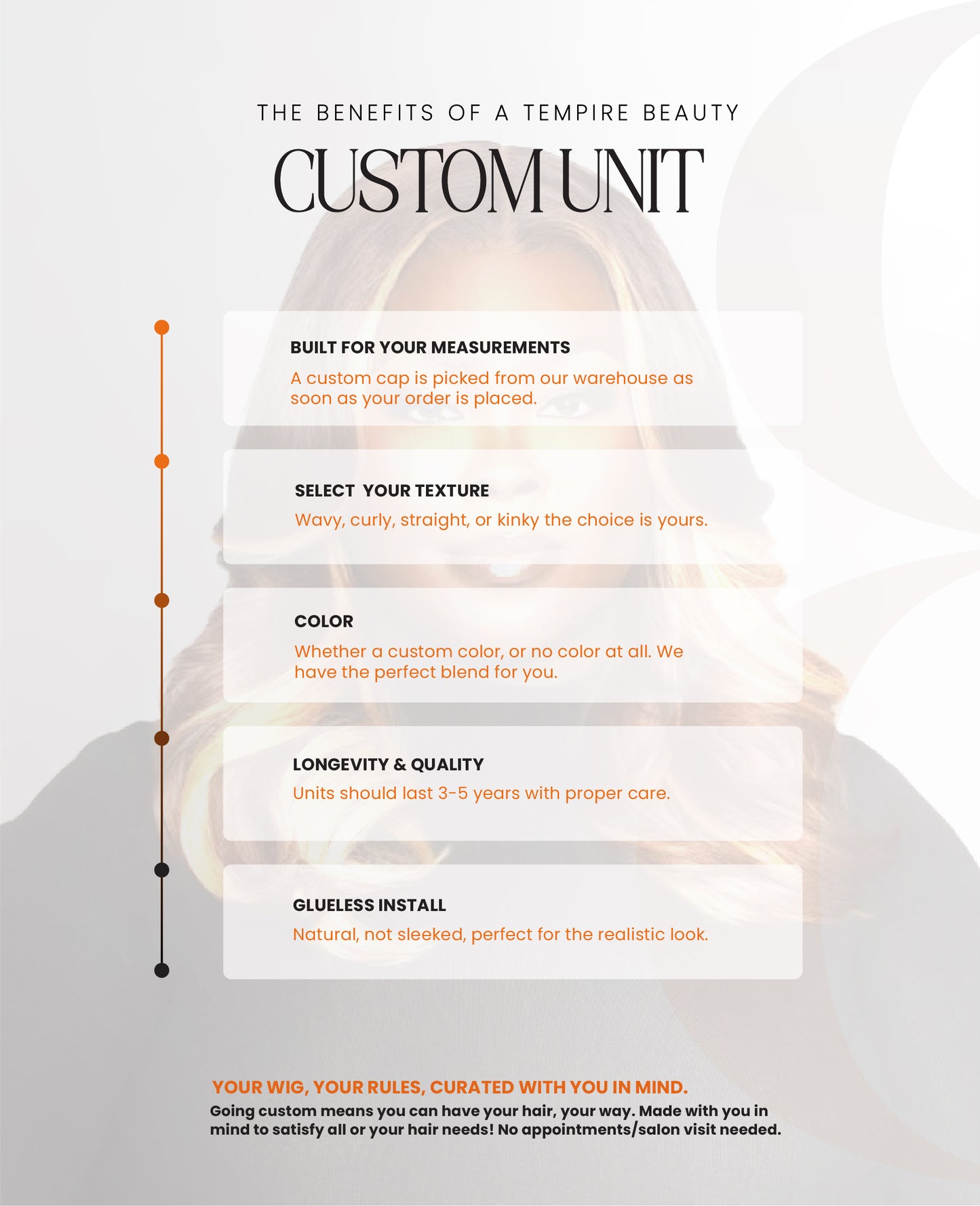 Build your own custom unit (Hair included in price)